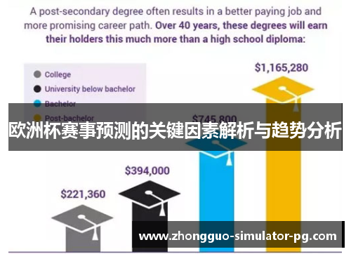 欧洲杯赛事预测的关键因素解析与趋势分析 欧洲杯赛事预测的关键因素解析与趋势分析