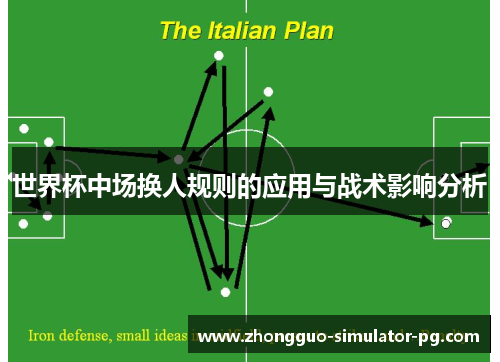 世界杯中场换人规则的应用与战术影响分析