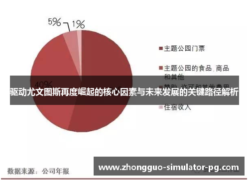 驱动尤文图斯再度崛起的核心因素与未来发展的关键路径解析