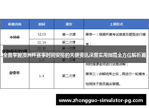 全面掌握澳洲杯赛事时间安排的关键资讯深度实用指南全方位解析篇