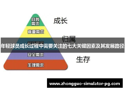 年轻球员成长过程中需要关注的七大关键因素及其发展路径