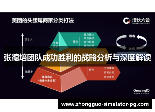 张德培团队成功胜利的战略分析与深度解读