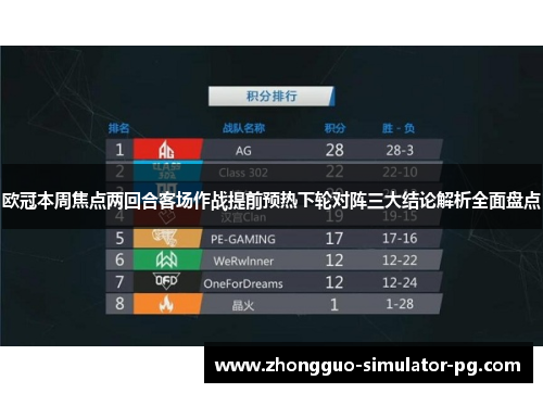 欧冠本周焦点两回合客场作战提前预热下轮对阵三大结论解析全面盘点 欧冠本周焦点两回合客场作战提前预热下轮对阵三大结论解析全面盘点