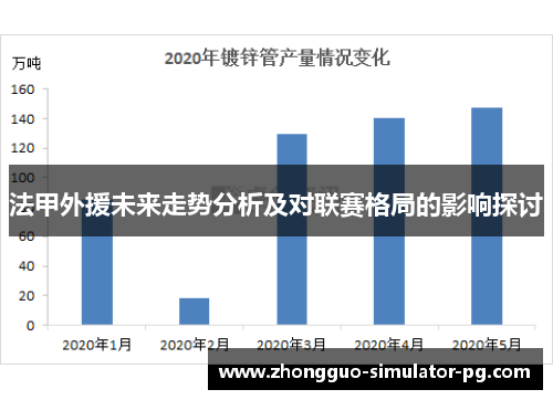 法甲外援未来走势分析及对联赛格局的影响探讨 法甲外援未来走势分析及对联赛格局的影响探讨