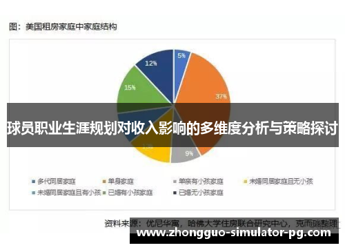 球员职业生涯规划对收入影响的多维度分析与策略探讨 球员职业生涯规划对收入影响的多维度分析与策略探讨