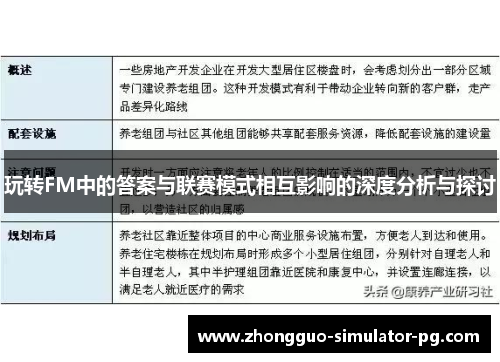 玩转FM中的答案与联赛模式相互影响的深度分析与探讨