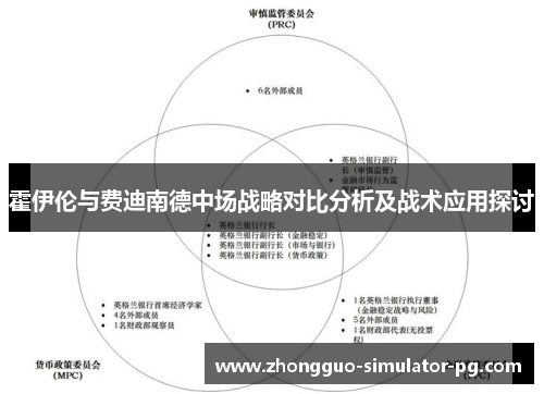 霍伊伦与费迪南德中场战略对比分析及战术应用探讨 霍伊伦与费迪南德中场战略对比分析及战术应用探讨