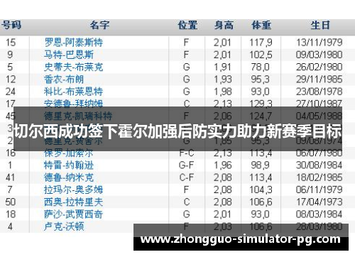 切尔西成功签下霍尔加强后防实力助力新赛季目标 切尔西成功签下霍尔加强后防实力助力新赛季目标