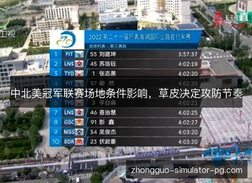 中北美冠军联赛场地条件影响，草皮决定攻防节奏